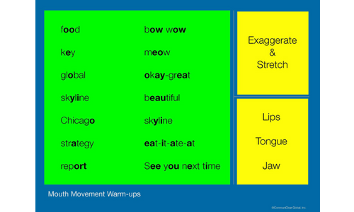 Accent Modification Practice Task